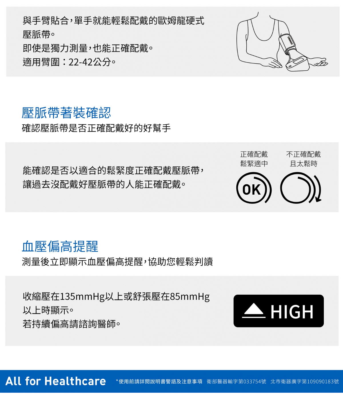 【富康世界】OMRON歐姆龍 手臂式電子血壓計 HEM-7156 (360度硬式壓脈帶/原廠公司貨) 3