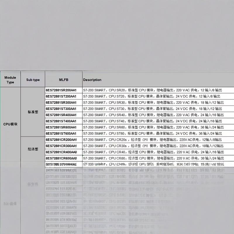 {台灣公司貨 可打統編}全新西門子PLC S7-200SMART CPU SR20 SR30 SR40 ST20 ST30 CR20 1