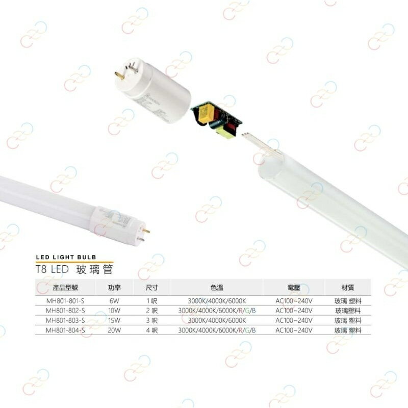 MARCH LED T8 燈管 1呎 6w CNS認證 日光燈 串接燈具 保固一年 (A Light) 1