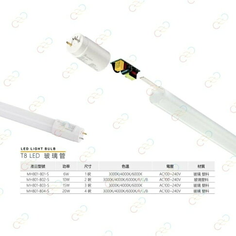 MARCH LED T8 燈管 1呎 6w CNS認證 日光燈 串接燈具 保固一年 (A Light) 1