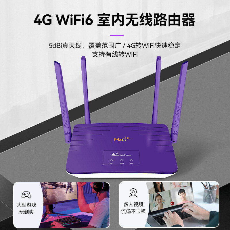 LTE 4G無線WIFI6路由器/便攜式/外接天線Type-C供電可插卡300Mbps【尚宜家居】