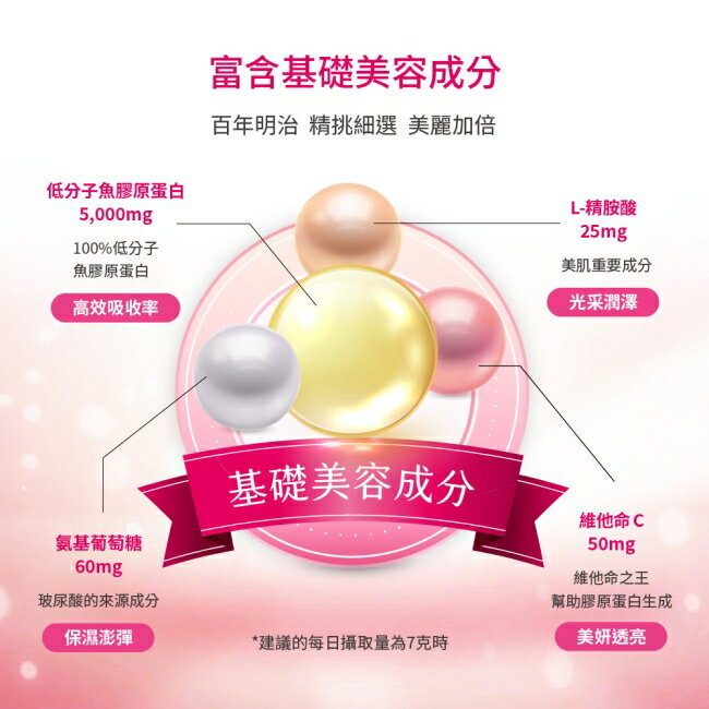 明治膠原蛋白粉28日份袋裝 2