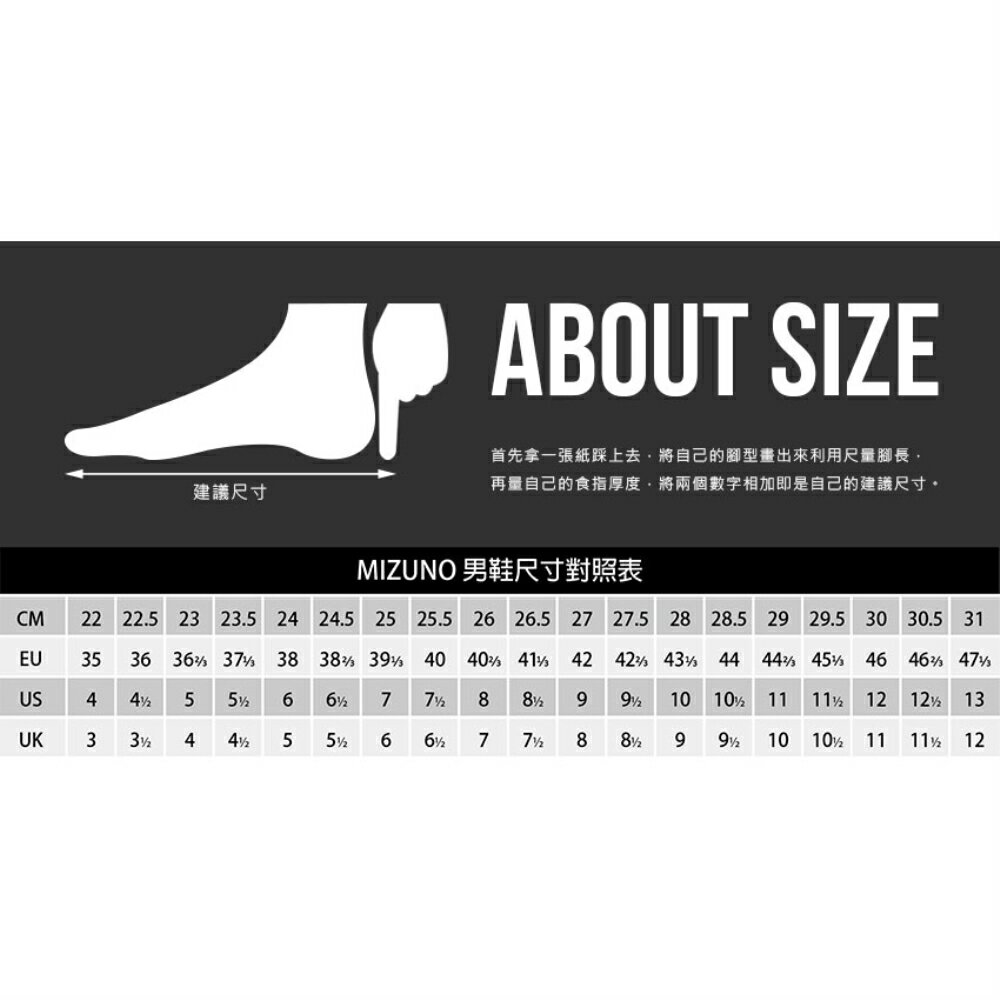 MIZUNO WAVE SKYRISE 4 男慢跑鞋(免運 美津濃 運動 訓練「J1GC230953」≡排汗專家≡ 7