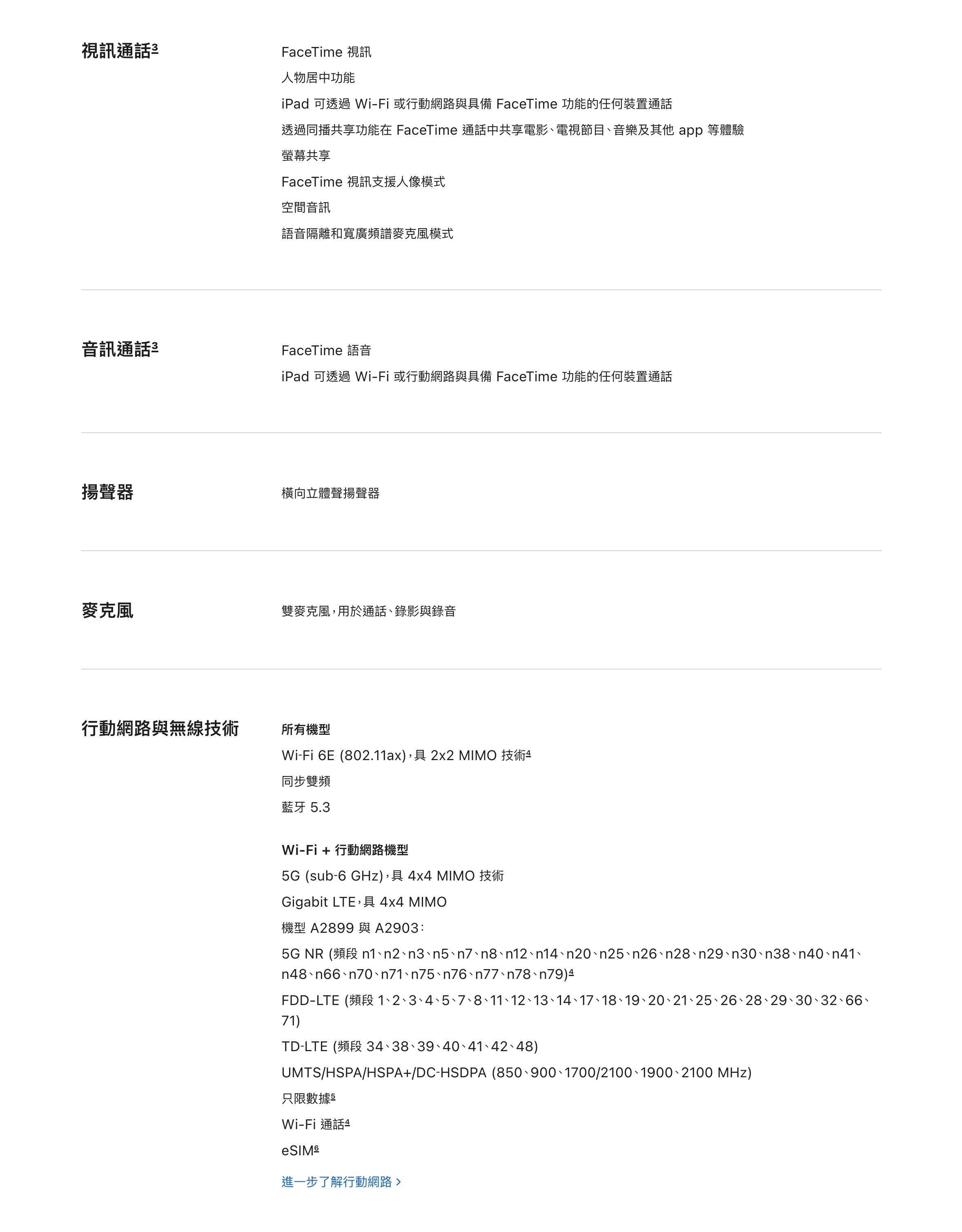 2024 M2 iPad Air 最新 7