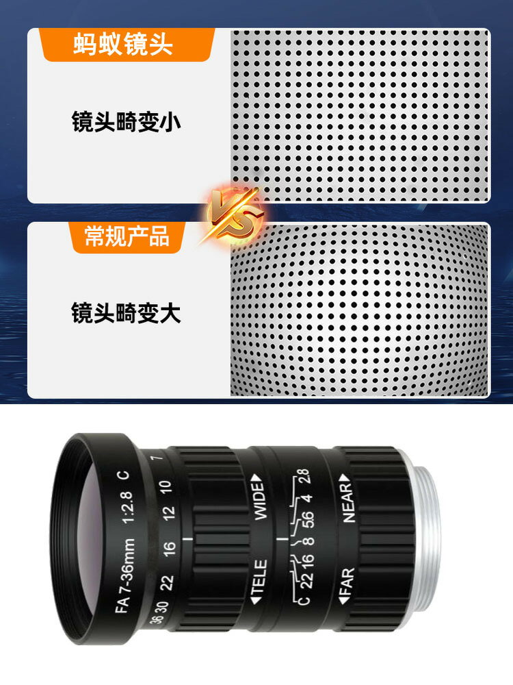工業相機變焦鏡頭C介面手動變焦焦距5-12mm7-36mm10-50mm10-55mm【Snowbelle優選】