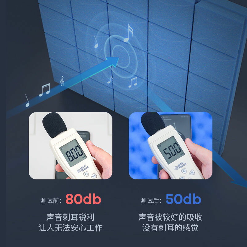 吸音棉 隔音棉 消音棉 防噪音棉 隔音泡棉 吸音泡棉 防撞海綿蘑菇頭隔音棉阻燃吸音棉自粘琴房隔音材料門窗隔音神器ktv隔音板0527 2
