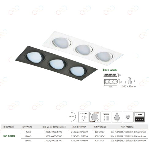 KAOS LED 可調角度 散光型盒燈 三燈 9W 12W 15W 導光板盒燈 3燈 投射燈 (A Light) 2