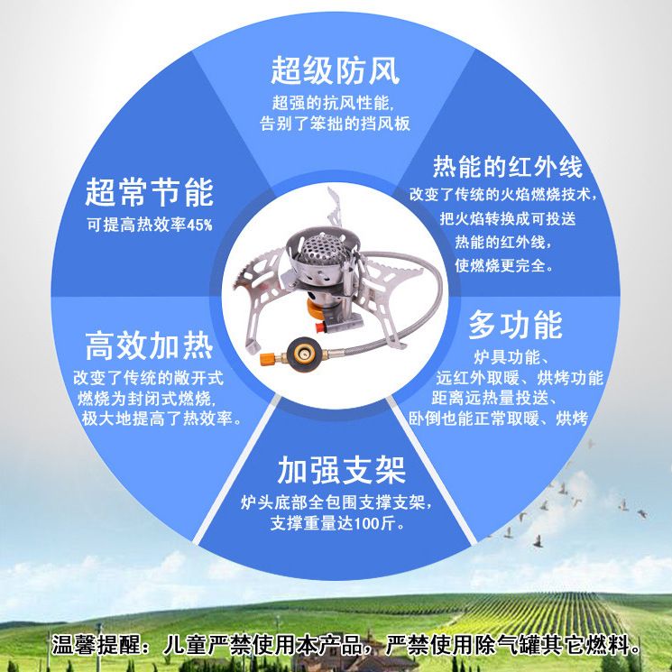 【公司貨 最低價】戶外旅行茶具套裝泡茶裝備帶燒水爐便攜車載露營煮茶專用爐具收納 3
