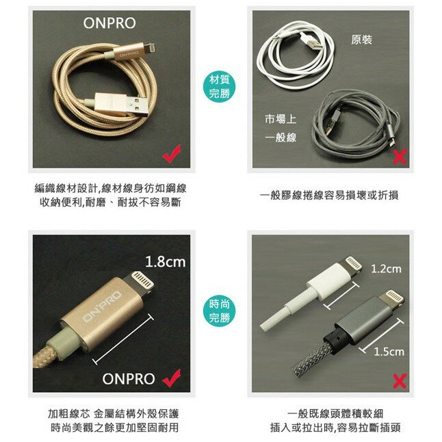 [終身保固] ONPRO 200cm 100cm MFI 認證 Lightning 充電線 傳輸線 iPhone 11 7