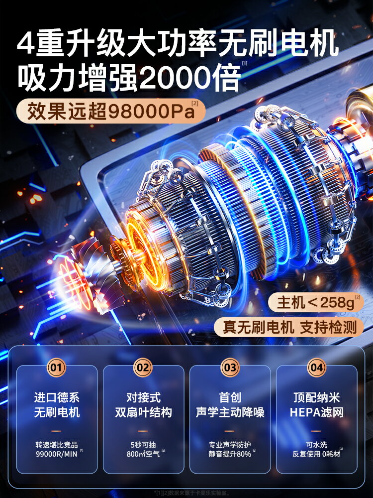 車載吸塵器車用大吸力家用兩用小型手持汽車專用迷你超強力機