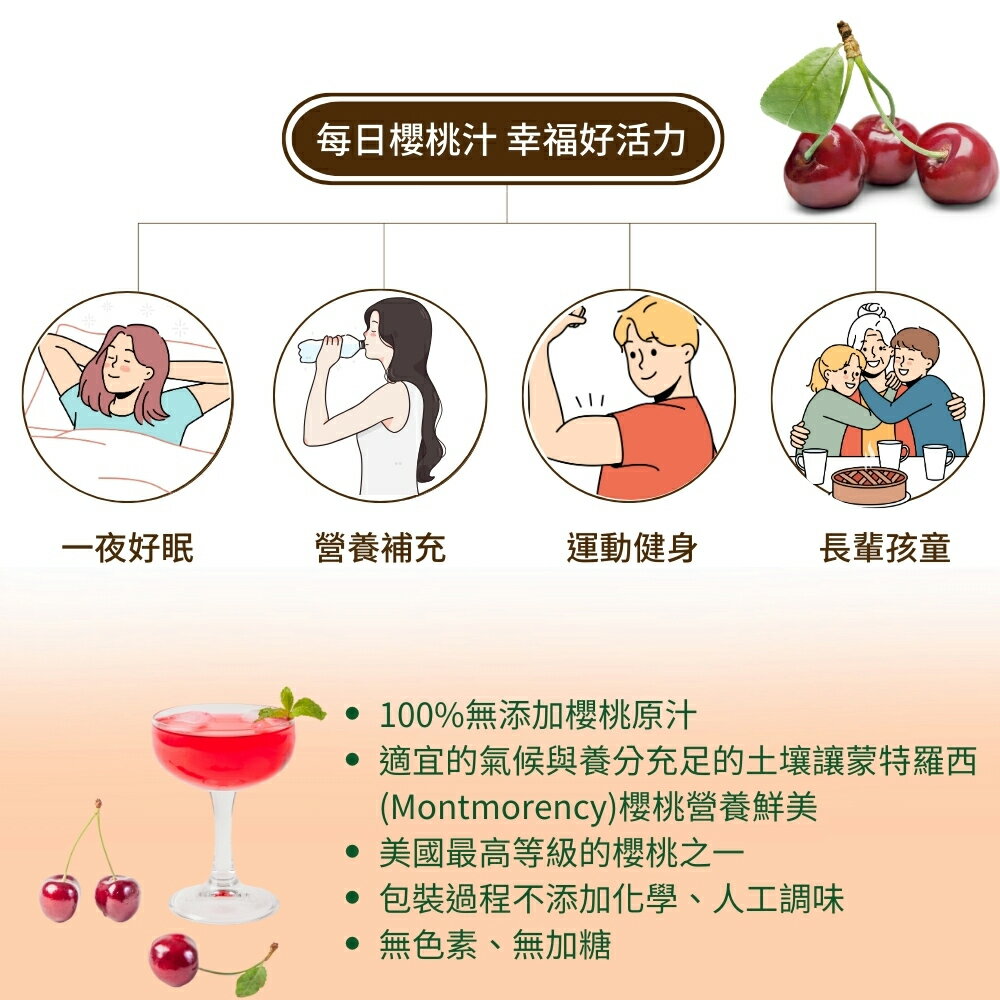 【美國櫻桃紅】蒙特羅西酸櫻桃汁(946ml) #效期2026.8.18 4