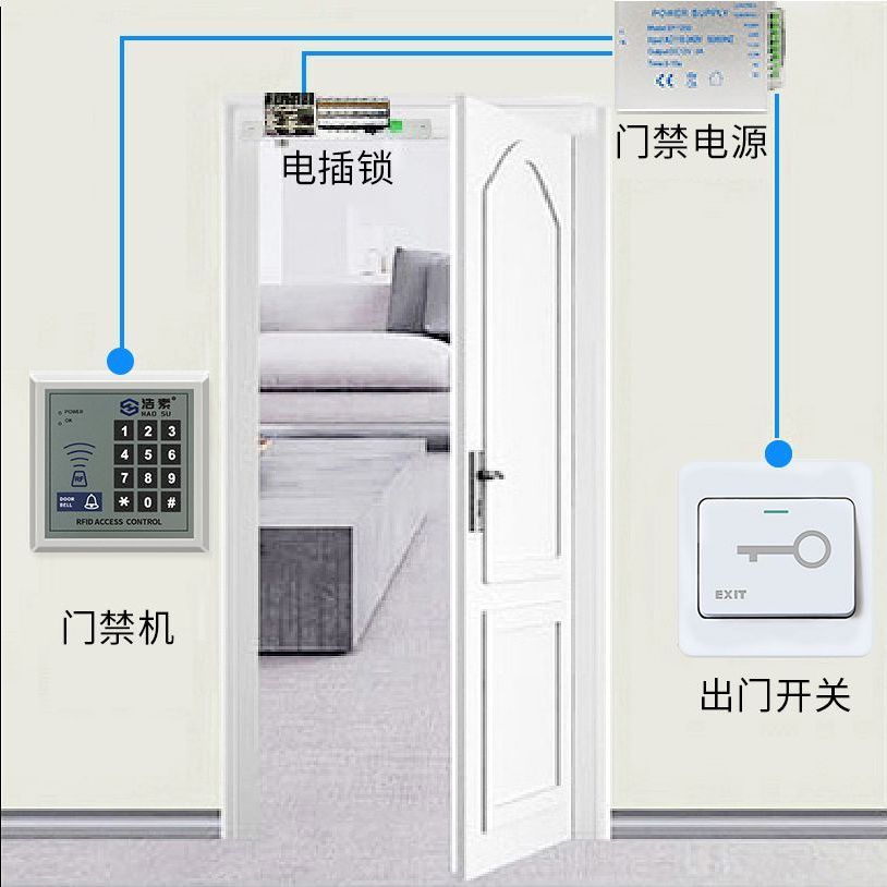 【台灣公司 超低價】M3電子電磁門禁系統一體機感應刷卡密碼開門鐵門玻璃門磁力電插鎖 4