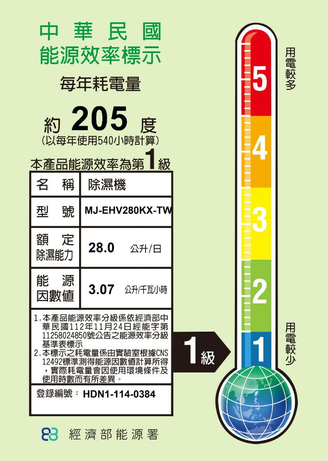 【MITSUBISHI/三菱】變頻空氣清淨除濕機 MJ-EHV280KX 3
