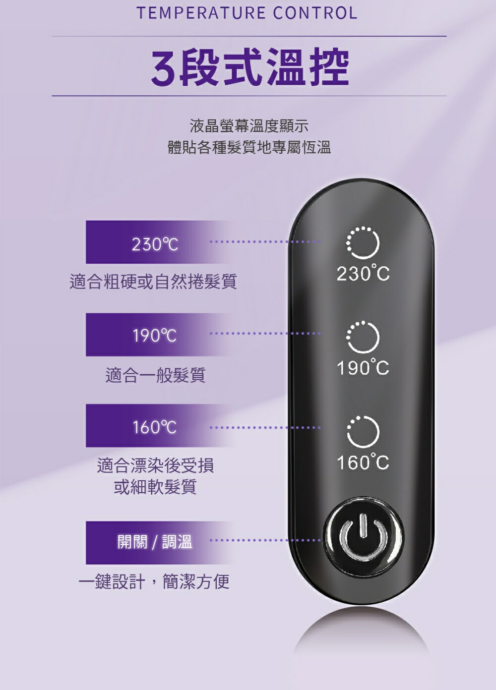 【2024年超夯新品】美國 WHALL 負離子 無線 直髮梳 WR-301 梳子 負離子梳 2