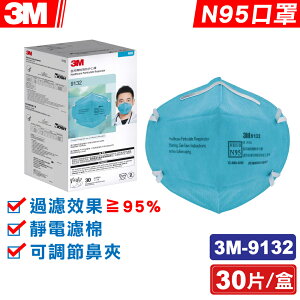 (現貨) 3M Nexcare 9132 醫用顆粒物防護口罩 N95 (藍色) 30入/盒 專品藥局【2020883】