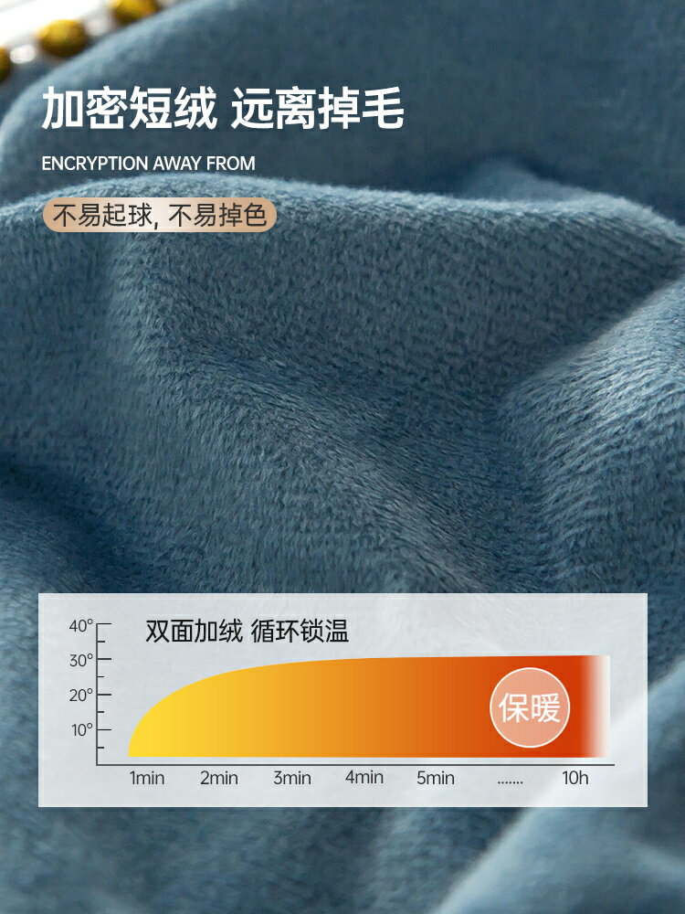 南極人珊瑚絨被套單件冬季加厚雙面法蘭絨牛奶絨被罩加絨冬天單人