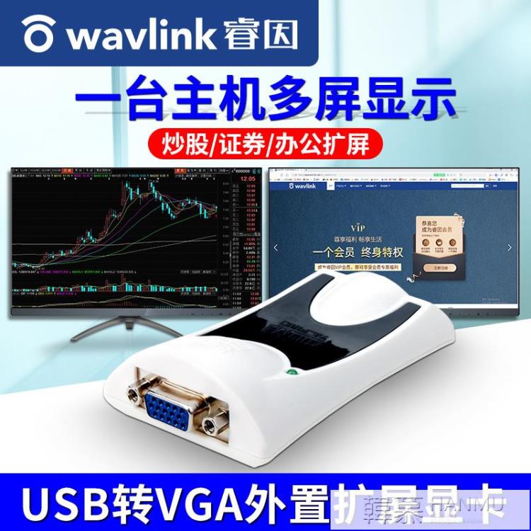 睿因外置顯卡台式電腦分屏轉換usb轉vga顯示投影儀高清炒股分配器