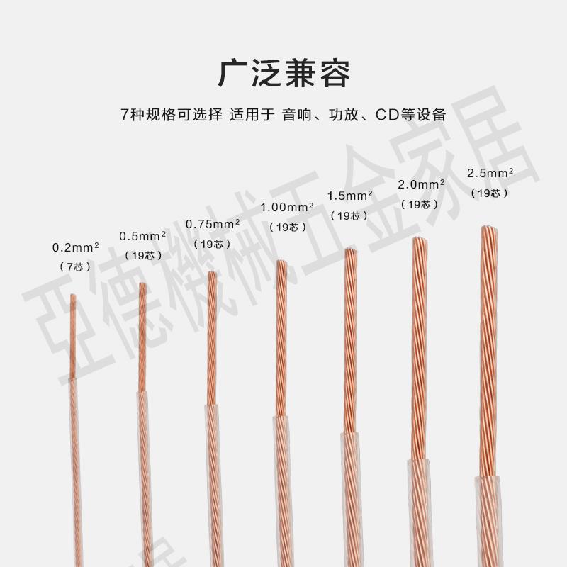 【299出貨】YYAUDIO 發燒級特氟龍單晶銅音箱內線DIY喇叭線音響線音頻線散線【亞德機械五金家居】