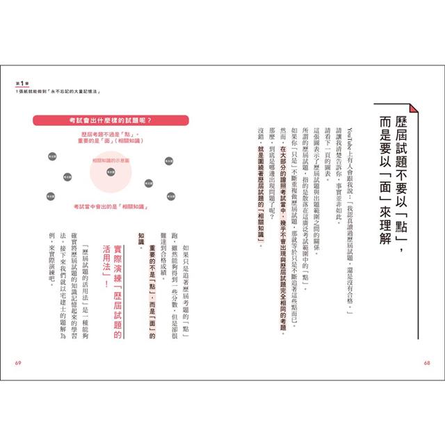 制霸考場！1張紙最強記憶學習法：檢定考用書暢銷TOP1，升學考、國考、證照檢定都適用！利用「記憶週期」分配複習頻率，打造「記住海量資訊」的致勝學霸腦（隨書附贈「記憶週期表」） 6