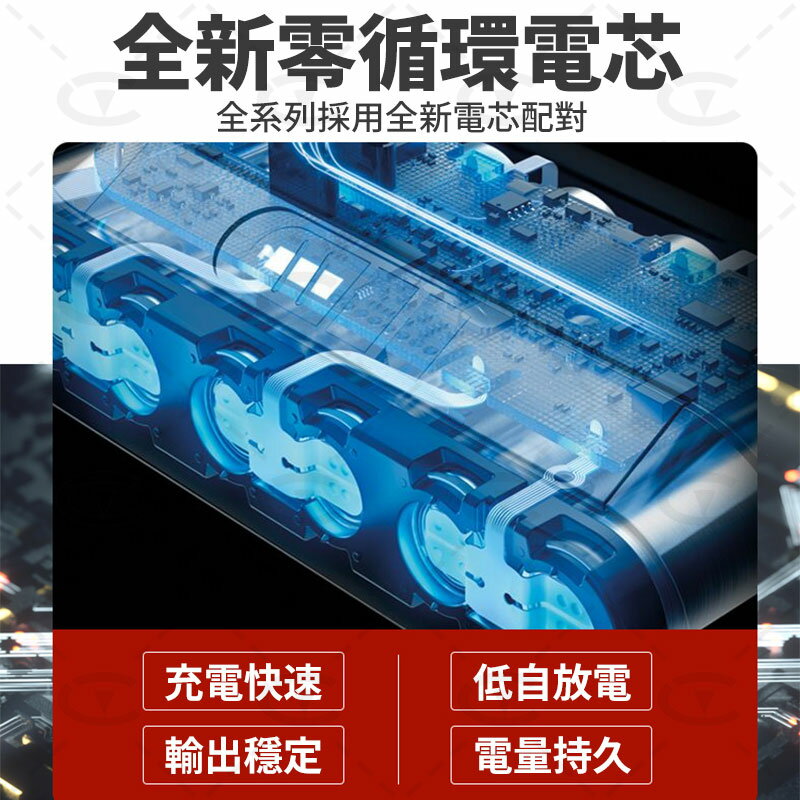 台灣現貨 3000mAh Dyson白色電池 適配戴森吸塵器 V6 SV09 HH08 DC62 SV03 DC74 SV06戴森電池 9