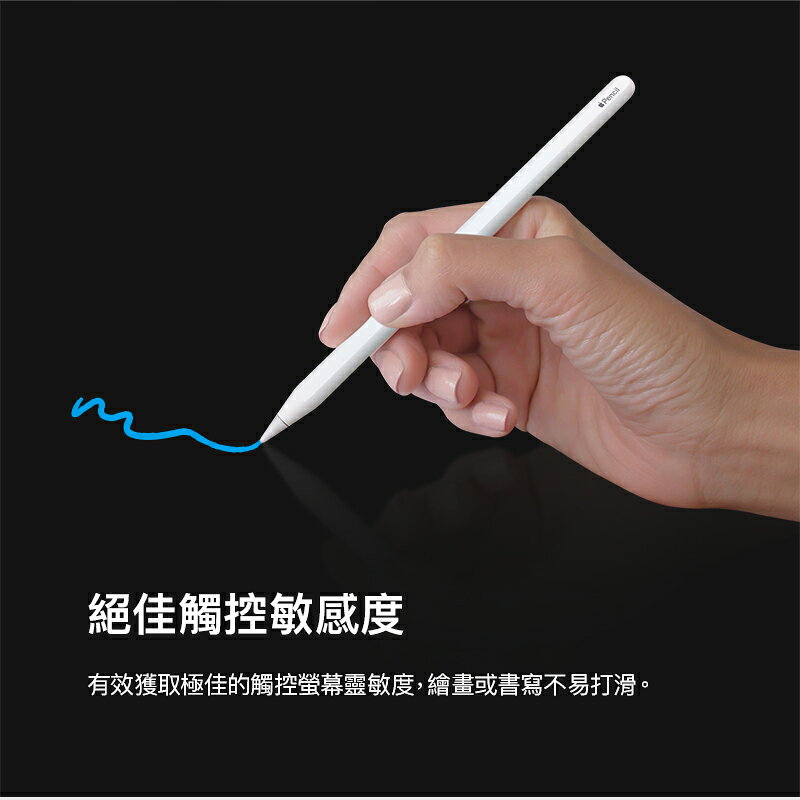 hoda PaperLike 類紙膜 肯特紙 手寫膜 保護貼 iPad Pro Air 10.9 11吋 12.9 mini 5