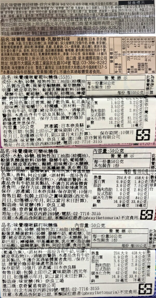 【江戶物語】UHA味覺糖 噗啾軟糖 普超條糖 哈密瓜蘇打味 乳酸菌風味 汽水/葡萄/可樂/綜合水果/蜜柑 7