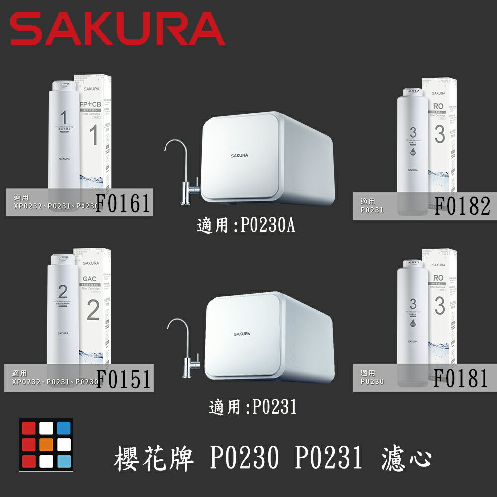 高雄 櫻花牌 P0230 P0231 RO 淨水器 專用濾心 實體店面【KW廚房世界】