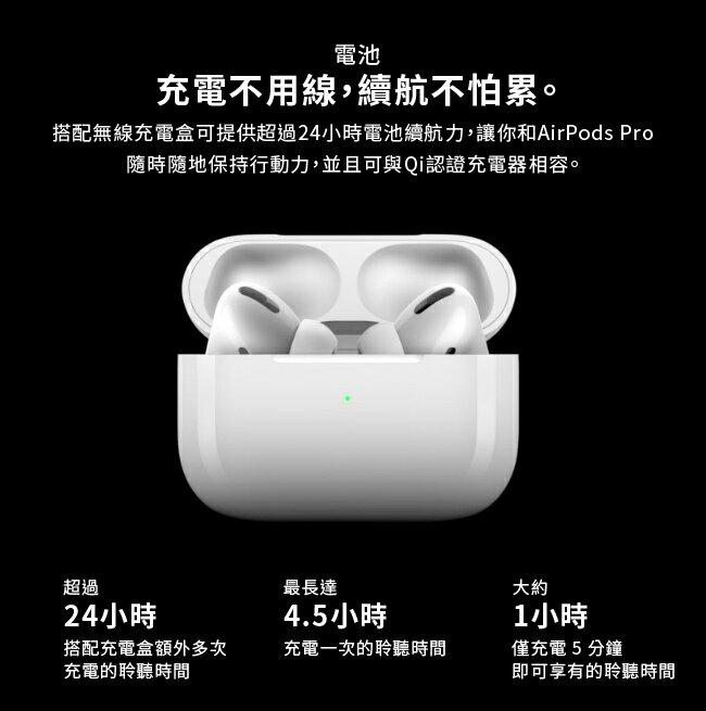 【公司貨-送充電短線】蘋果 Apple AirPods Pro 無線藍牙耳機 無線 藍牙 Siri 音樂自動播放 主動式降噪 H1晶片 7