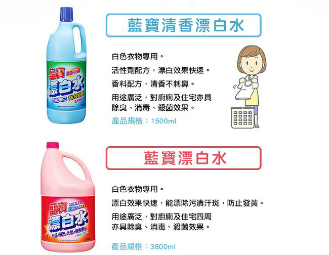 藍寶 漂白水