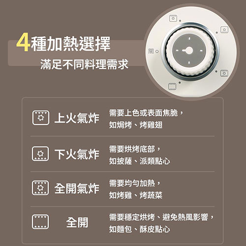 SAMPO聲寶 15L多功能氣炸電烤箱 KZ-XC15B【愛買】 6