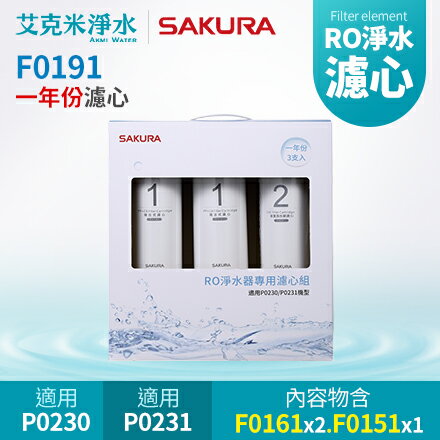 【SAKURA 櫻花】F0191 RO淨水器專用濾心3支入(一年份)