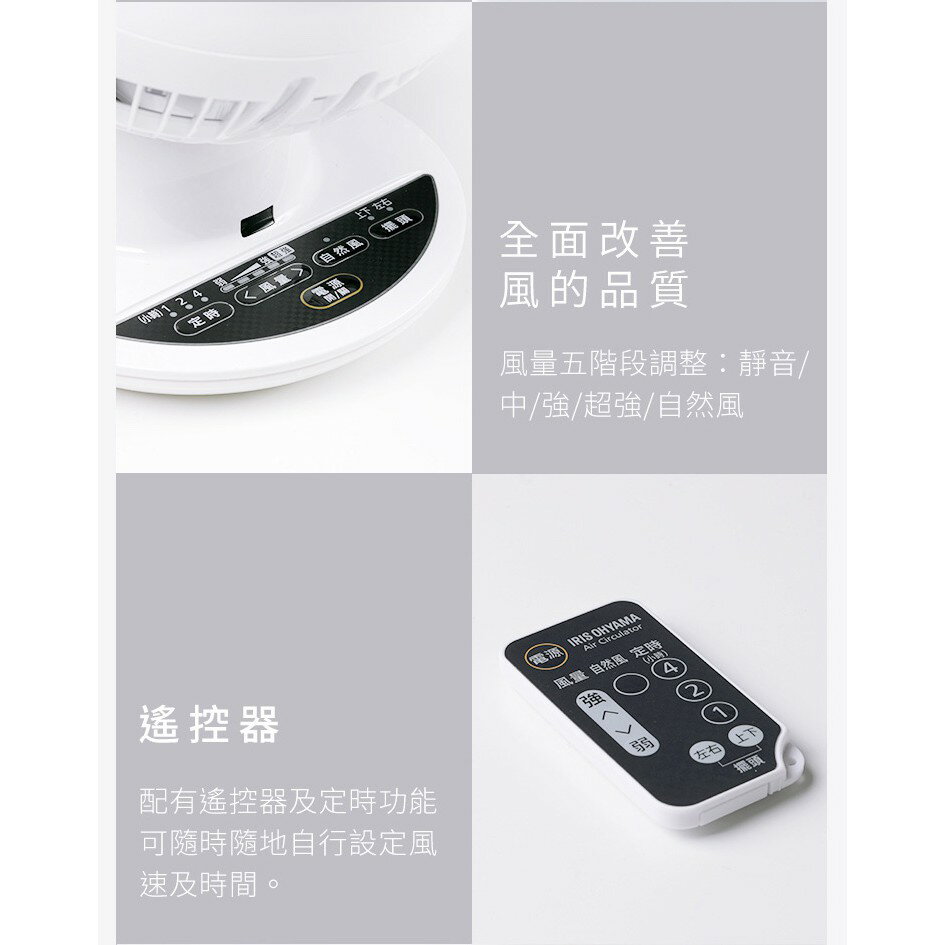 【快速出貨 公司貨 】IRIS 循環扇 SC15T 風扇 桌扇 C18T 低噪音 對流扇 2