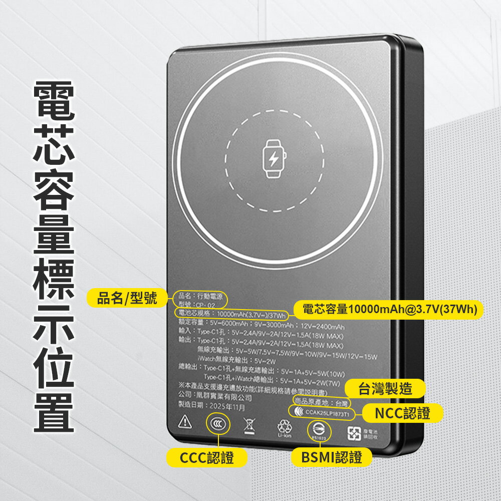 【Canpower】防爆超薄三合一固態行動電源 10000mAh 台灣製造 196g 磁吸可充手錶耳機 鋁合金旋轉支架 有wh、ccc標示 7