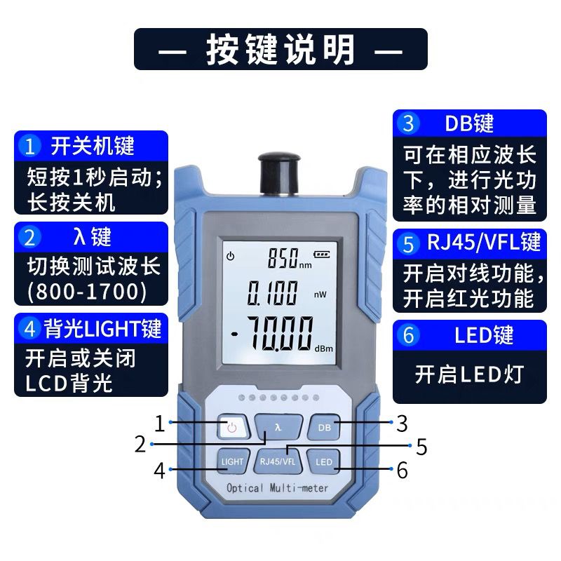 【台灣公司 超低價】迷你光功率計紅光一體機光纖測試儀光衰收光器紅光光纖筆光打光筆 4