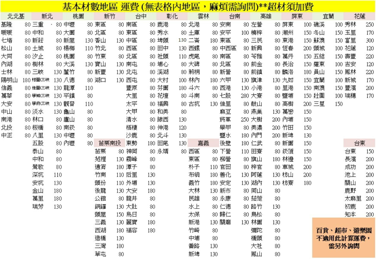 A級實心平桌(顔色隨機)2*3尺 3*3尺 檢驗合格 折疊木桌 實心木桌 活動桌 收納桌 摺疊桌 餐廳用 桌子 拜拜桌（伊凡卡百貨） 9