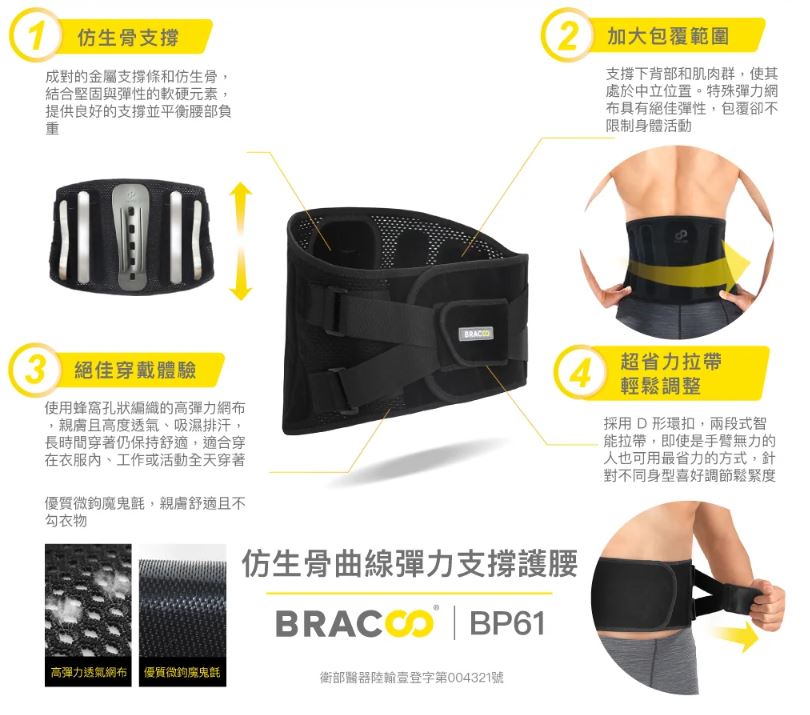 BRACOO 奔酷 仿生骨曲線彈力支撐護腰 BP61(S/M/L/XL) 護腰 2