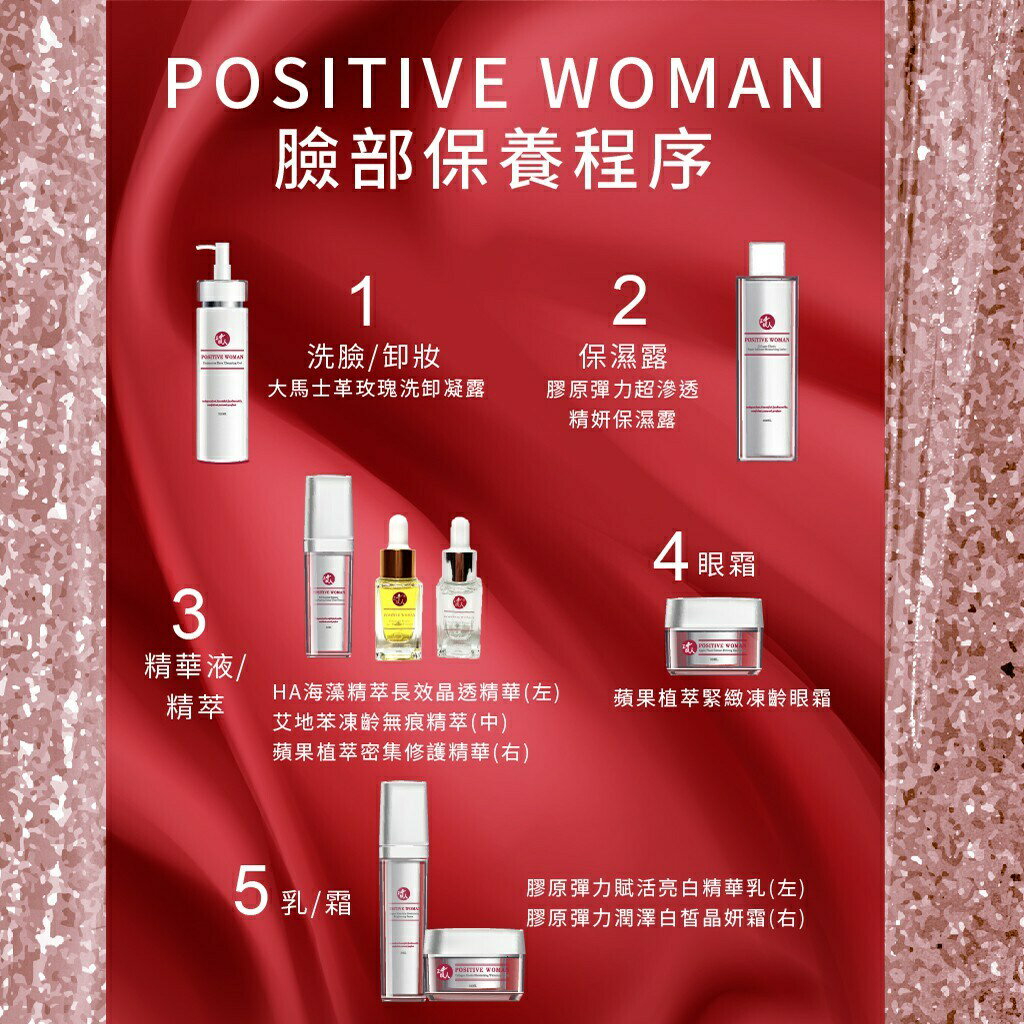 【POSITIVE WOMAN】【正的女人】膠原彈力超滲透晶妍保濕露200ml 6