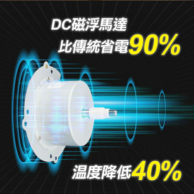 【勳風】10吋DC變頻誘蚊燈功能吸排兩用扇 HFB-S6110 1