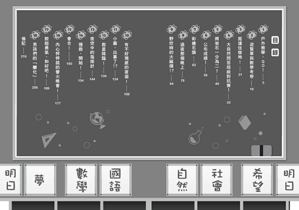 倒數計時！學科男孩（3）：依然麻煩滿天飛的友情！ 1