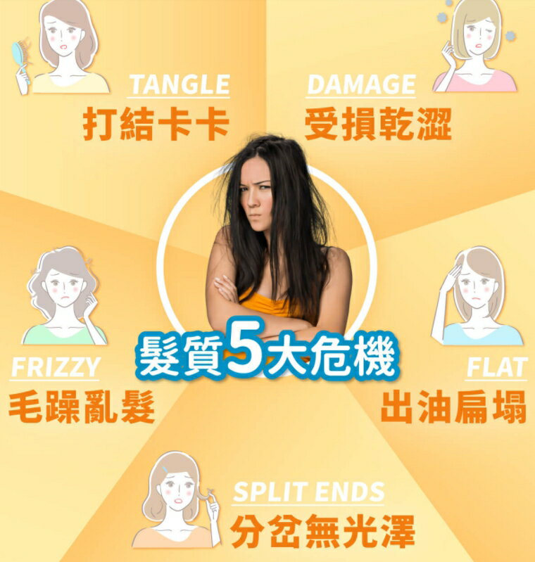 KAFEN 卡氛 還原酸蛋白控油洗髮精 鎖色洗髮精 760ml【櫻桃嚴選】 4 KAFEN 卡氛 還原酸蛋白控油洗髮精 鎖色洗髮精 760ml【櫻桃嚴選】 4