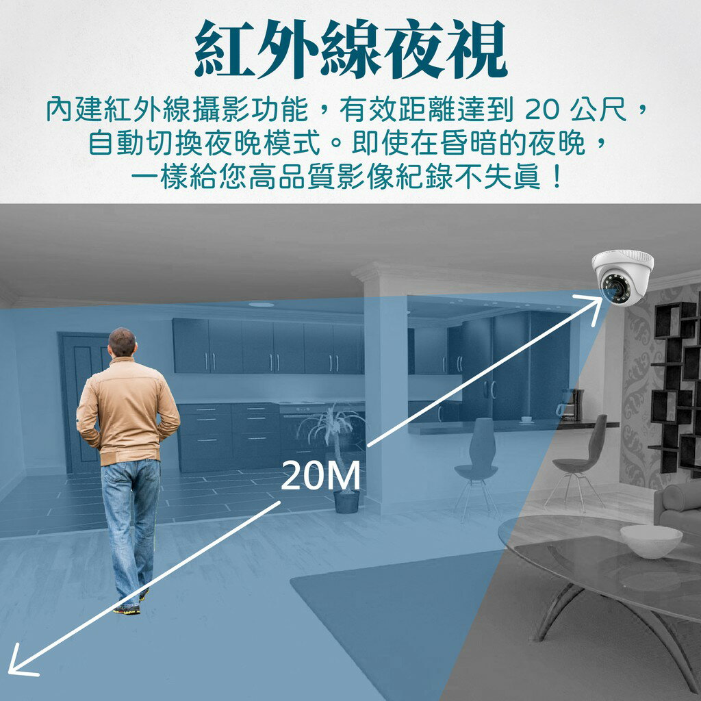 【球型 監視器】 1080P 鏡頭 AHD TVI CVI 四合一 攝影機 防水 紅外線夜視 現貨含稅開發票 5