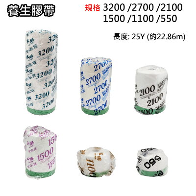 養生膠帶 裝潢 油漆用膠帶 噴漆 搬家 施工 保護膠膜 遮蔽膠帶 防塵膠帶 防水布 修繕 綠色 塑膠袋