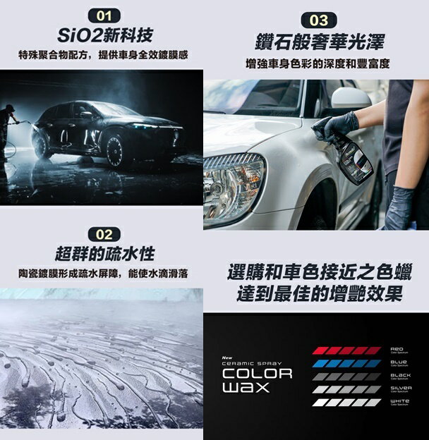 權世界@汽車用品 美國原裝 Formula1 SiO2陶瓷鍍膜噴蠟-5色選擇 3