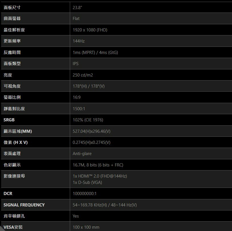 MSI 微星 PRO MP243L E14 24吋 螢幕 IPS 144Hz 電腦螢幕 4