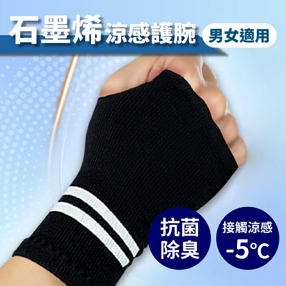 [現貨。台灣製] 石墨烯/石墨烯護腕/涼感護腕/反光護腕/運動護腕-二色《GP石墨烯機能配件系列》