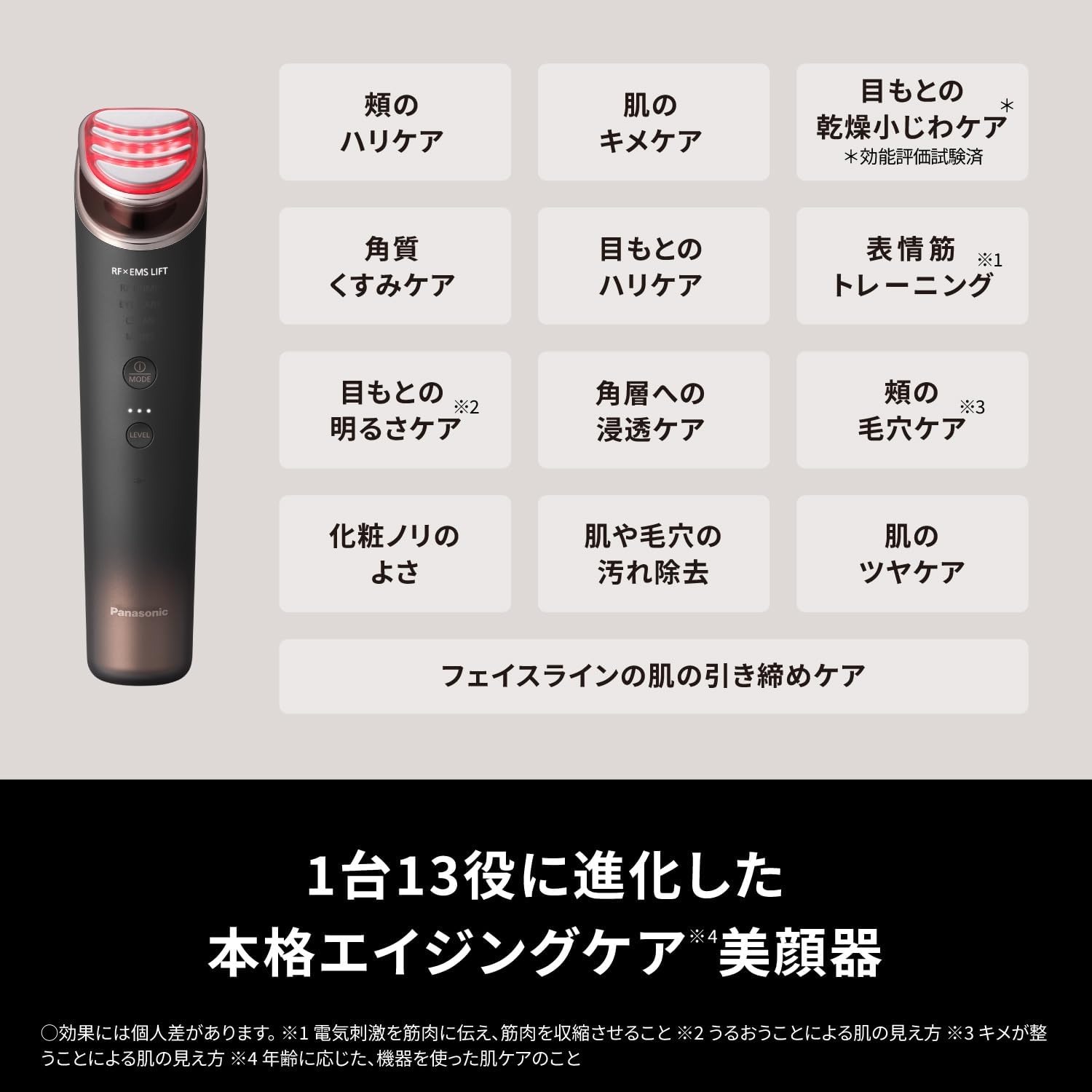 Panasonic 國際牌 Vitalift RF 24年新款 EH-SR86黑科技 EH-SR85後繼款【現貨在台！快速發貨！】 3