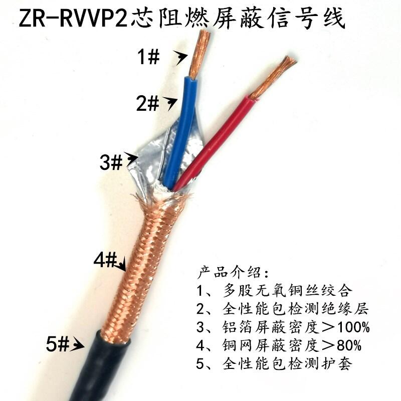 下單咨詢國標純銅 RVVP2芯3芯4芯02 03 05 075 1 15 屏蔽線 信號線