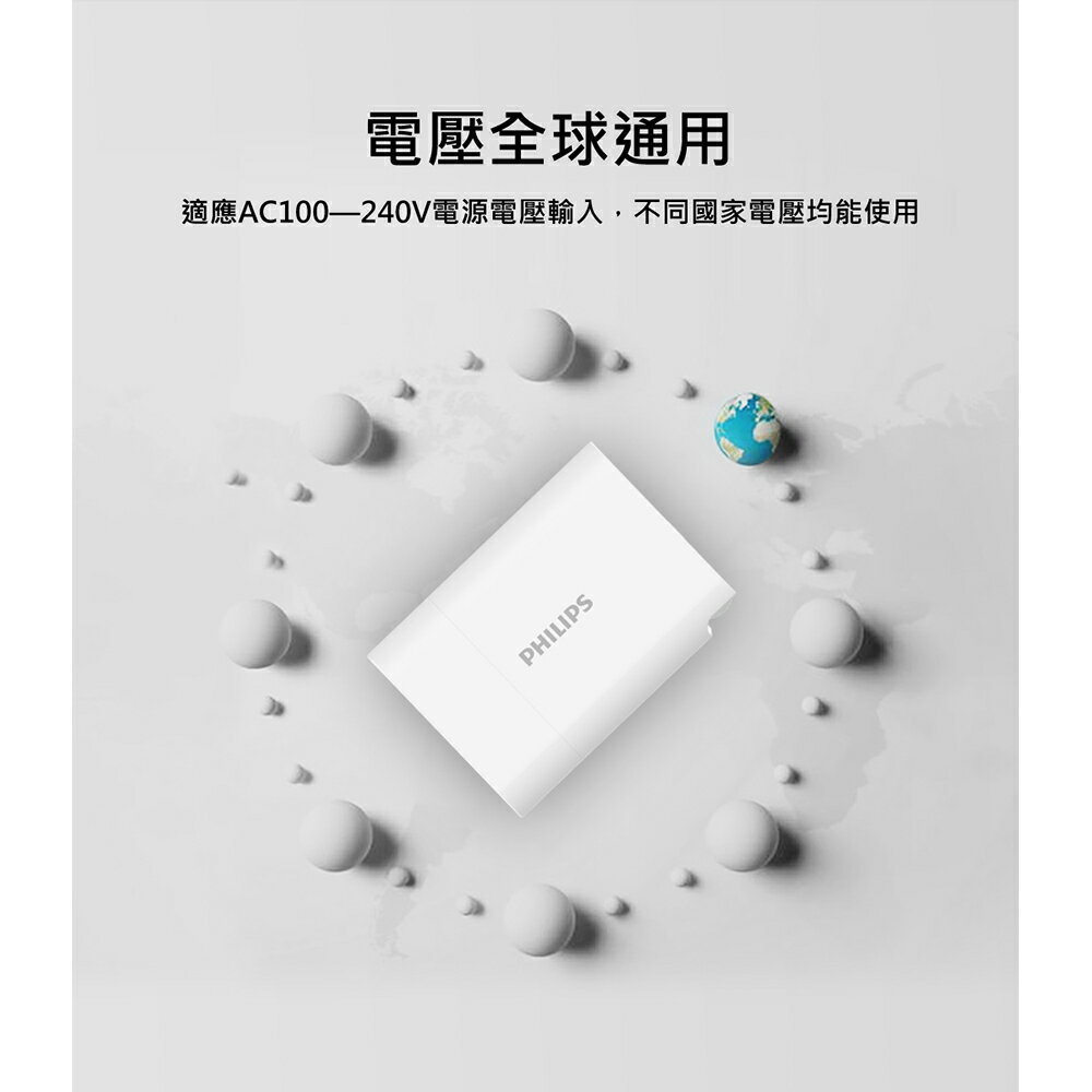 PHILIPS 飛利浦 DLP4327C 32W PD充電器 Type-C 充電器 旅充頭 快充頭 充電頭 7