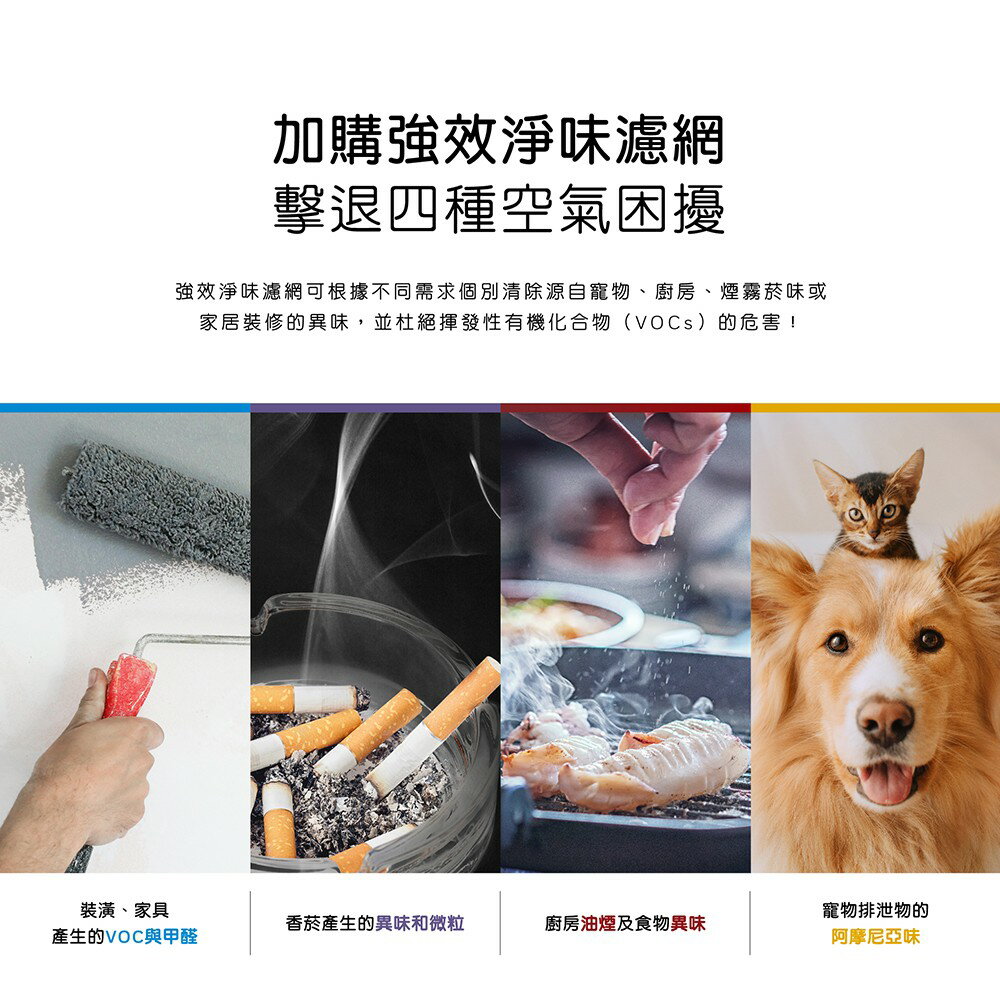 【免運費 全新公司貨 登陸馬達五年保固】Honeywell InsightTM HPA5250WTWV1 清淨機 空氣清淨機 HPA5250 5