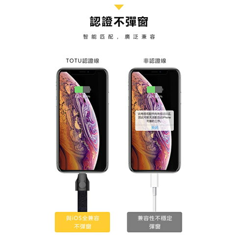 【TOTU】布藝系列掛脖式85CM數據傳輸線Lightning,Type-C,Mirco【APP享6%回饋】 6